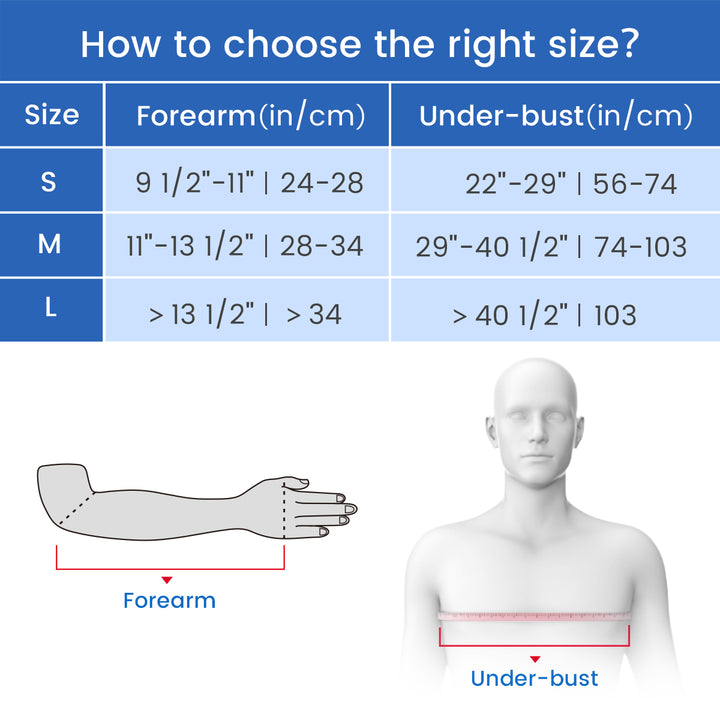 Premium Arm Sling for Adults - Broken Forearm Support, Elbow Sprain & Shoulder Injury Immobilizer, Ventilated & Breathable 