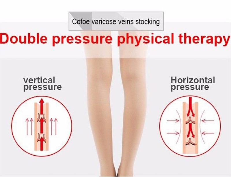 Premium Compression Support Stockings for Varicose Veins – Below Knee Circulation Socks for Pain Relief, Muscle Support &