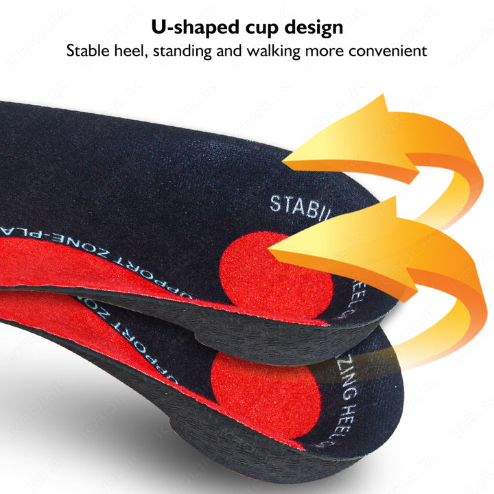 Premium Arch Support Insoles for Severe Flat Feet | Orthotic Inserts for Heel Pain, Plantar Fasciitis Relief | Unisex Shoe 