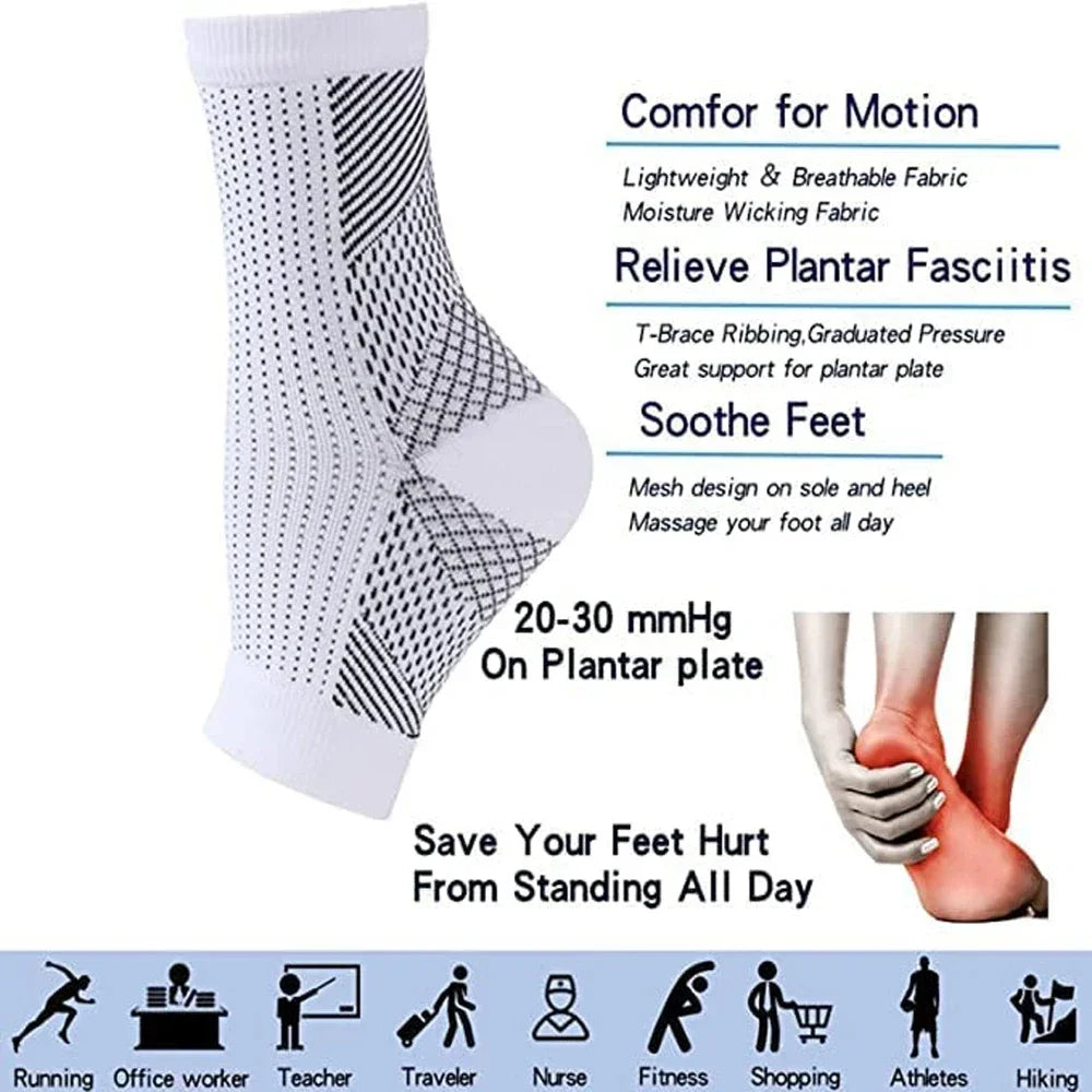 Premium Neuropathy Compression Socks for Ankle Swelling, Plantar Fasciitis Relief, 20-30mmHg Graduated Support, Moisture-