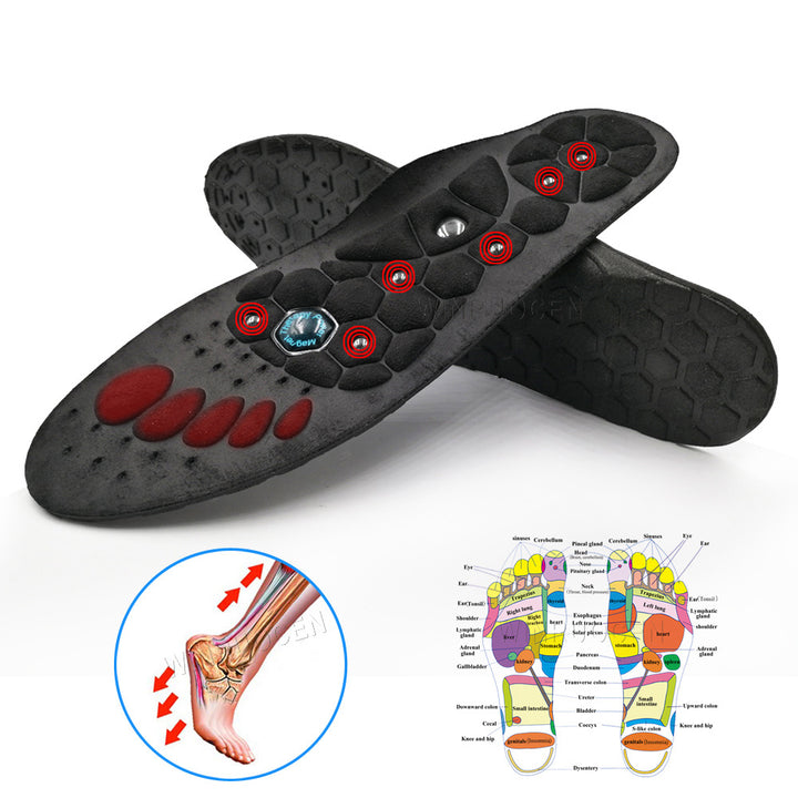 Premium Magnetic Therapy Insoles for Weight Loss and Arch Support - Comfortable Acupressure Shoe Pads for Men & Women, 