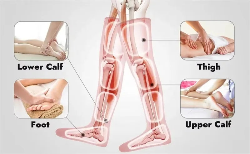 Luxury Air Compression Leg Recovery System Foot Massager for Enhanced Circulation, Muscle Relaxation, Adjustable Intensity, 