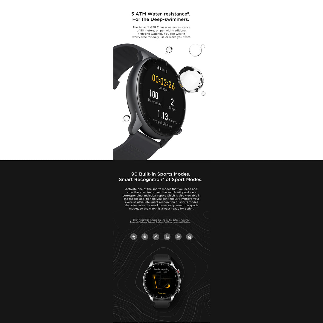 Premium Smartwatch with Blood Oxygen Monitor, Heart Rate, GPS Tracking, Phone Calls – Fitness & Health Smartwatch for Men and Women - StrengthXPhysiotherapy