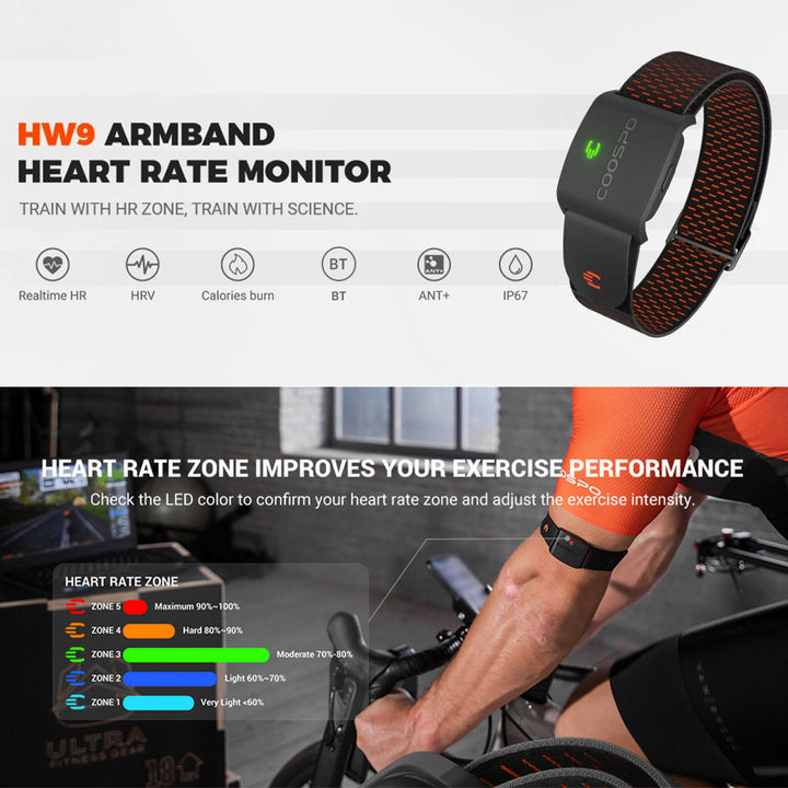 Premium Heart Rate Monitor Bracelet – Bluetooth 4.0 ANT+ Sensor for Cycling, Garmin & Wahoo Compatibility, Outdoor Fitness Tracker, WEEE Certified - StrengthXPhysiotherapy