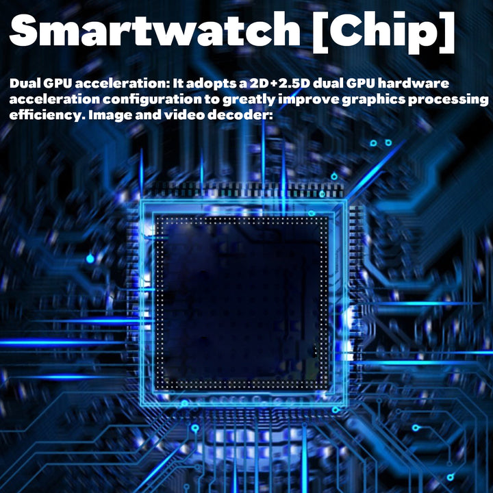 Premium Smartwatch for Men – 1.43'' 3D Surround Vision Display, 4GB RAM, 32GB Storage, Bluetooth Calling, Waterproof, Heart 