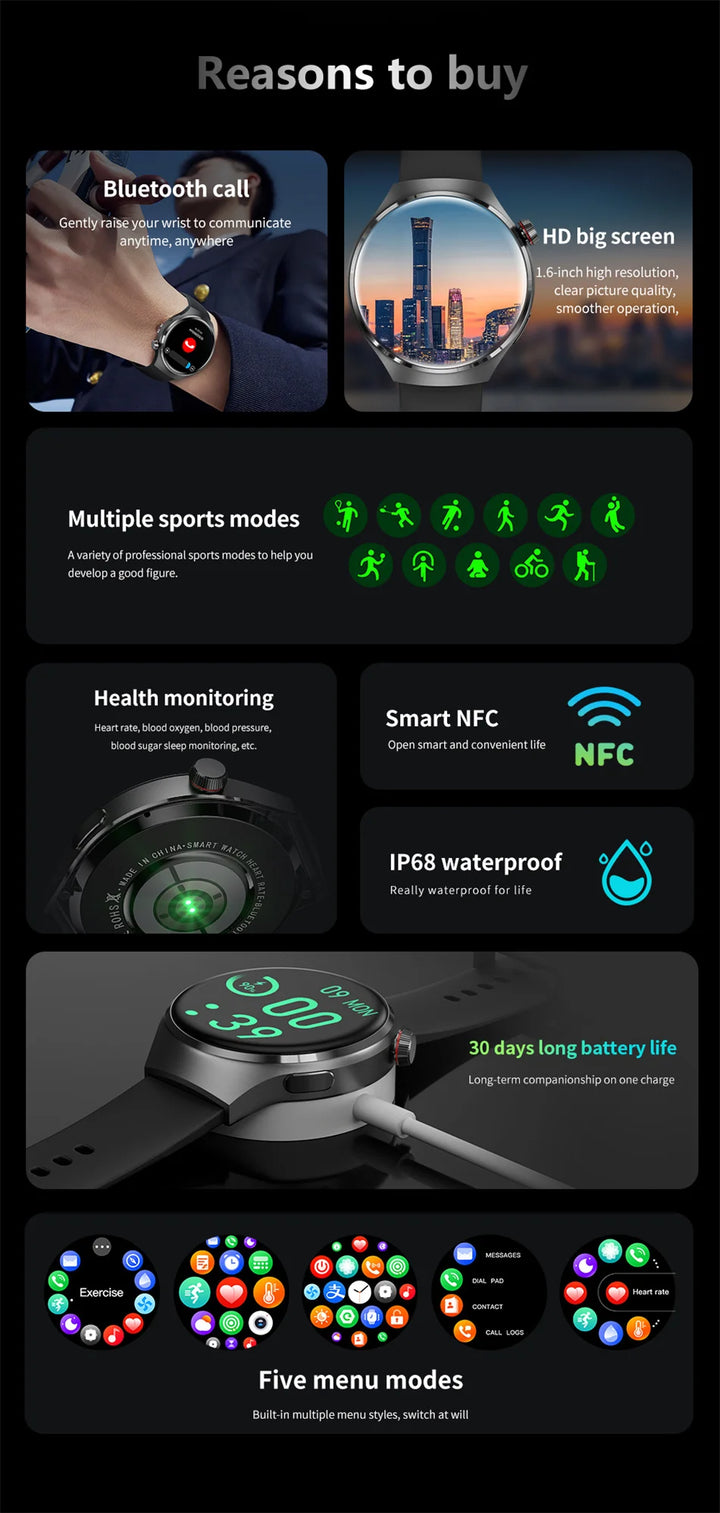 Premium GPS Smart Watch for Men & Women | 360° AMOLED Display, NFC, Bluetooth Call, IP68 Waterproof, Heart Rate Monitor, Fitness Tracker, Sleep Monitoring, Multi-Sport Modes - StrengthXPhysiotherapy