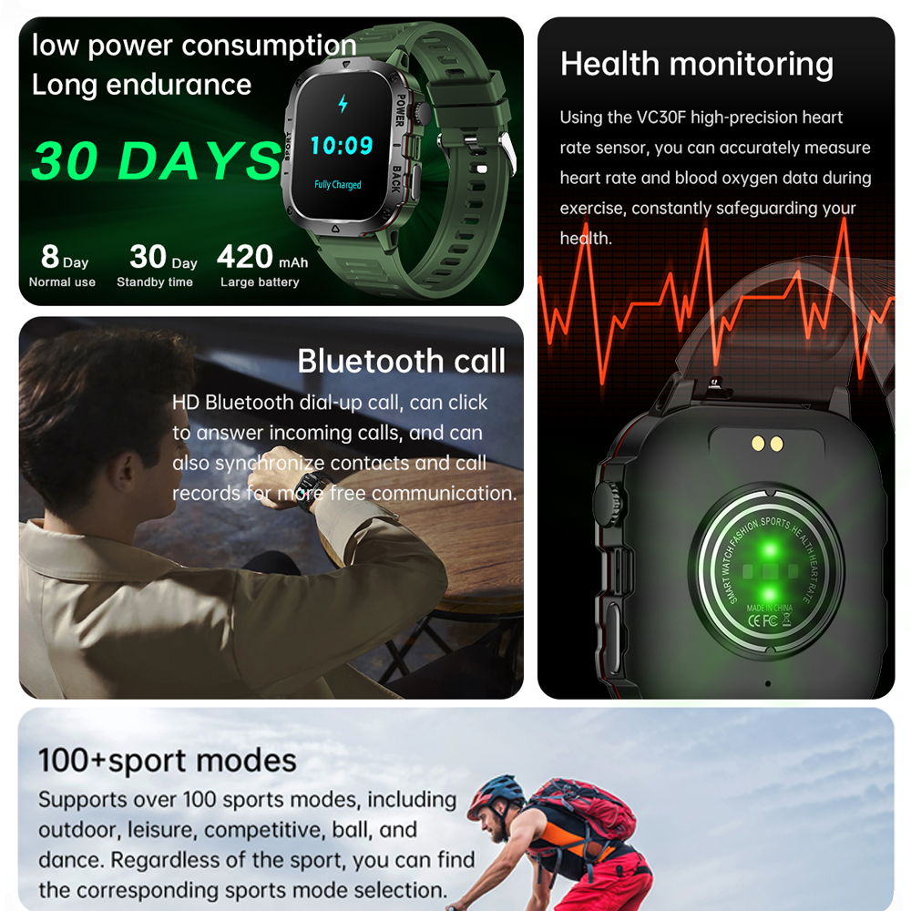 Premium GPS Fitness Tracker Smartwatch with 1.99 Inch HD Screen, Heart Rate, Blood Pressure, ECG, Blood Oxygen Monitoring – Bluetooth Call, NFC, 100+ Exercise Modes, Waterproof - StrengthXPhysiotherapy
