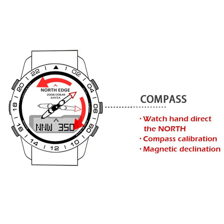 Premium Military Dive Watch for Men – 200M Waterproof, Altimeter, Compass, Barometer, Digital Clock, Thermometer, Pedometer, Stopwatch, Countdown Timer, EL Backlight - StrengthXPhysiotherapy