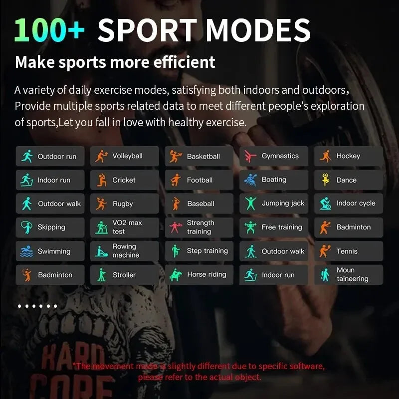 Premium GPS Smart Watch for Men & Women - Always On Display, Body Temp Monitoring, Bluetooth Call, NFC, Compatible with iOS & Android, High-Resolution - StrengthXPhysiotherapy