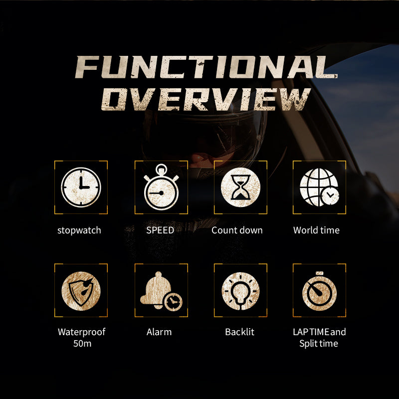 Premium Military Smartwatch for Men – Waterproof 50m, Speed Stopwatch, World Time, Coun Case, Backlit, Replaceable Stratdown 