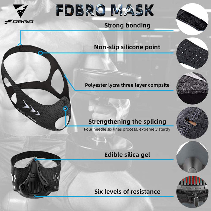Premium Sports Mask for Running, Cycling, Gym & High Altitude Training – Cardio Workout Conditioning Mask, Air Filtration,
