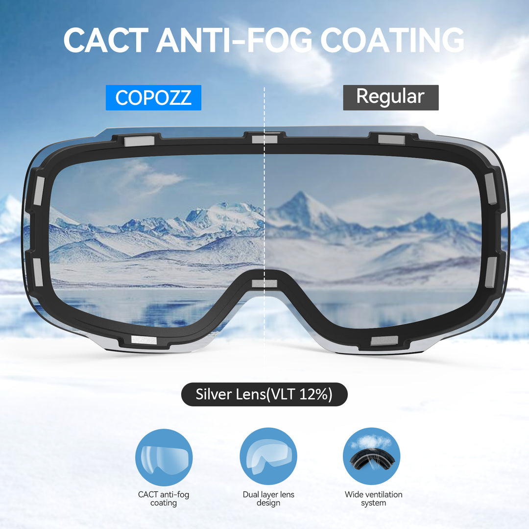 Premium Magnetic Ski Goggles – Quick-Change Lens, UV400 Protection, Anti-Fog, Explosion-Proof, Snowboard Ski Glasses