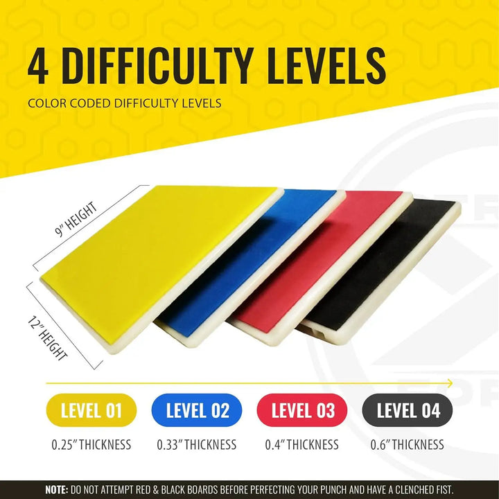 Premium Rebreakable Martial Arts Board – Reusable Taekwondo Training Performance Board – Durable ABS Plastic – Adjustable 